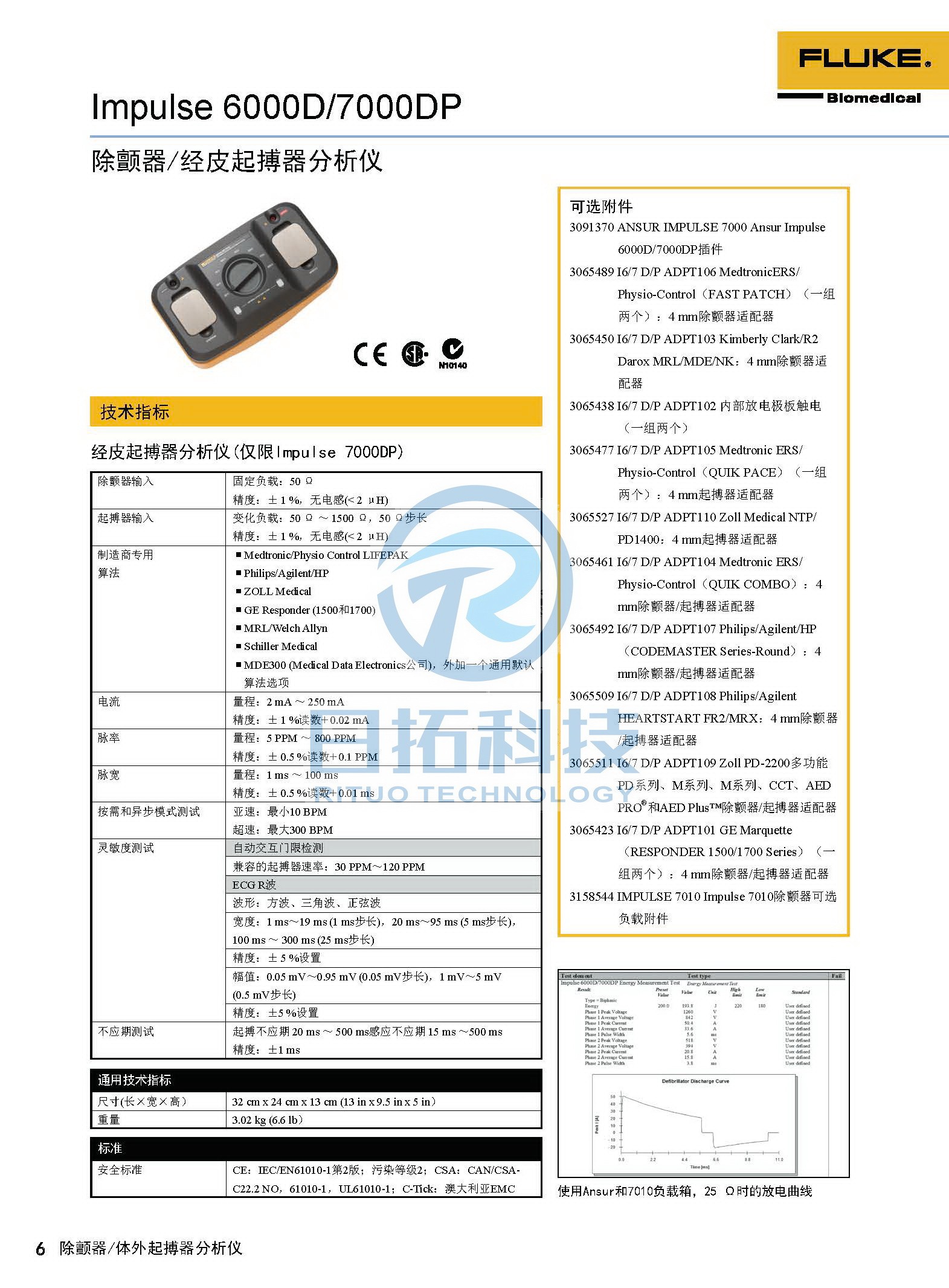 生物医学仪器检测2020版_页面_06.jpg