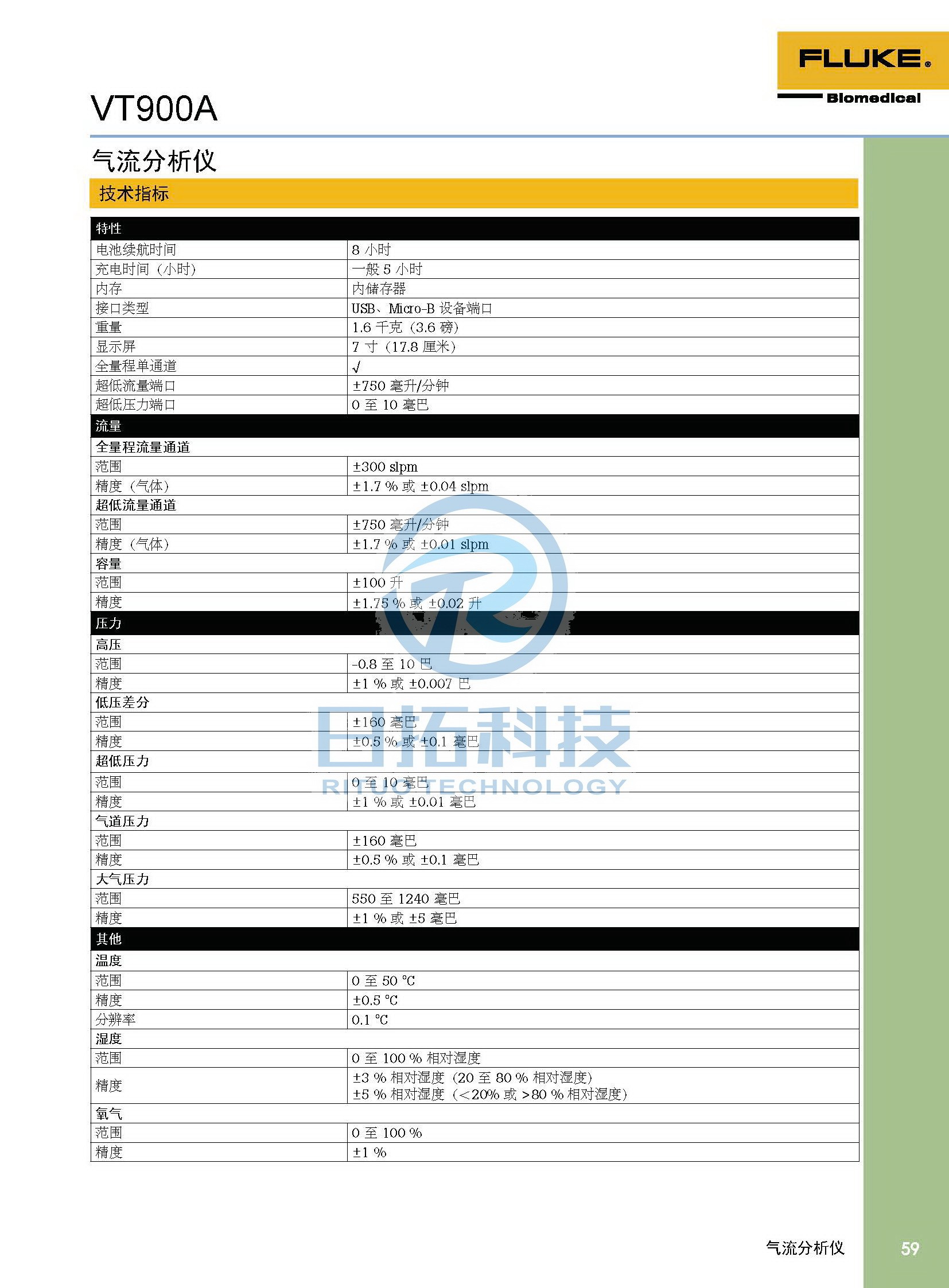 生物医学仪器检测2020版_页面_59.jpg
